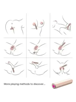 erosidea.com - Vibratori Mini