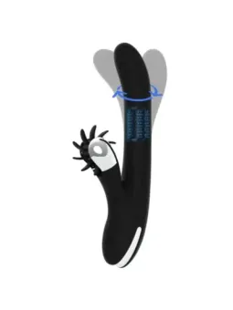 erosidea.com - Vibratori Doppi