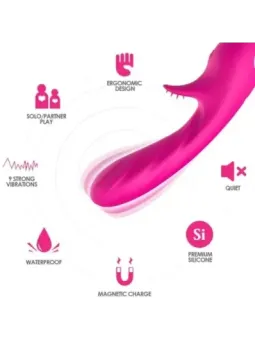 erosidea.com - Vibratori Clitoride