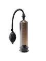 Pump Worx - Euro Pompa - PUMP WORX - Pompe e Sviluppatori Pene | erosidea.com