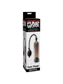 Pump Worx - Euro Pompa - PUMP WORX - Pompe e Sviluppatori Pene | erosidea.com