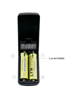 erosidea.com - BAILE VIBRATORS