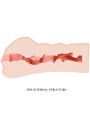 Masturbatore Crazy Bull Vagina Mavis 15.2 Cm - CRAZY BULL - Masturbatori Vagina | erosidea.com