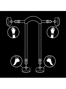 erosidea.com - Esplora