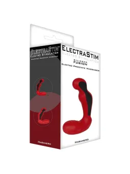erosidea.com - Prostata e Perineo