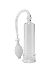 Pump Worx - Principianti Power Pump Clear - PUMP WORX - Pompe e Sviluppatori Pene | erosidea.com