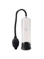Pump Worx - Rookie Dell'anno Pump - PUMP WORX - Pompe e Sviluppatori Pene | erosidea.com