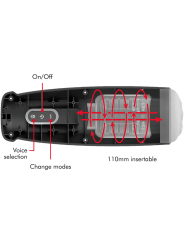Jamyjob - Tornado 360 Rotate Tech Stroker - JAMYJOB - Masturbatori Maxi | erosidea.com