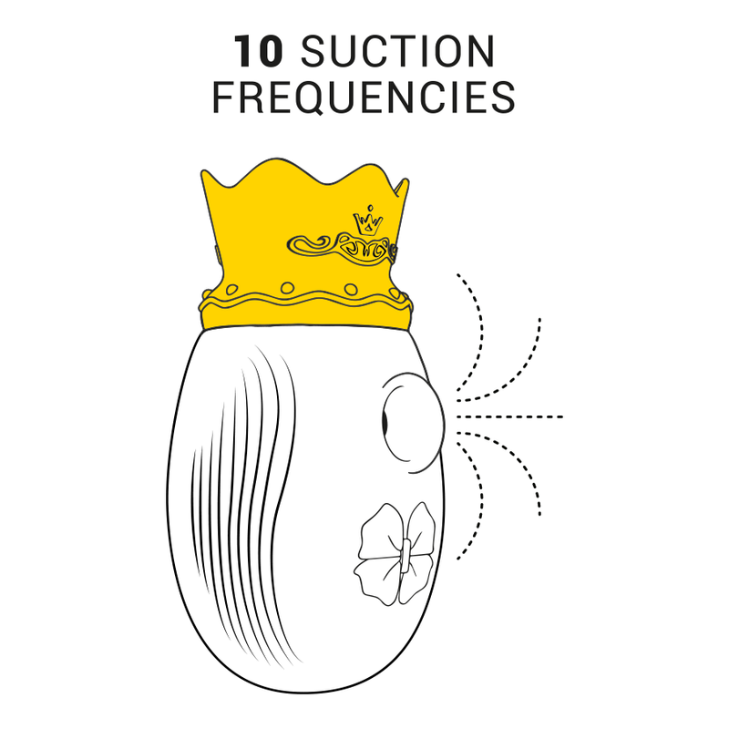 Intense - Stimolatore Del Clitoride 10 Frequenze Di Leccata E Aspirazione - Rosa - INTENSE - Succhia Clitoride | erosidea.com