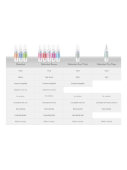 Waterfeel - Lubrificante Alla Ciliegia 175 Ml - WATERFEEL - Aromatizzati e Commestibili | erosidea.com