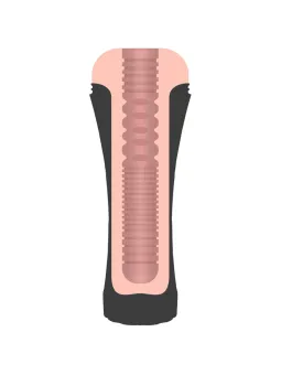 erosidea.com - Masturbatori Ano