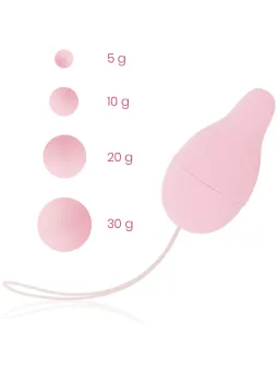 Ohmama - Sistema Di Peso Kegel Per Sviluppatore Del Pavimento Pelvico