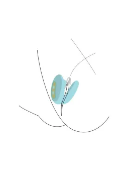 erosidea.com - Vibratori per Coppia