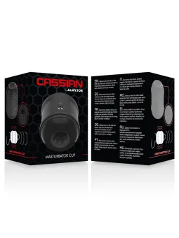 erosidea.com - Masturbatori Mini
