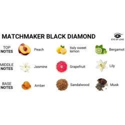 EYE OF LOVE - MATCHMAKER BLACK DIAMOND PROFUMO AI FEROMONI ATTRACT HER 30 ML - EYE OF LOVE - Afrodisiaci | erosidea.com