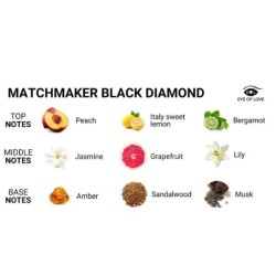 EYE OF LOVE - MATCHMAKER BLACK DIAMOND LGBTQ PROFUMO AI FEROMONI PER LUI 30 ML - EYE OF LOVE - Afrodisiaci | erosidea.com