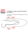 Masturbatore Jamyjob Riscaldante E Rotante Spin-X - JAMYJOB - Masturbatori | erosidea.com