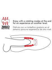 Masturbatore Jamyjob Riscaldante E Rotante Spin-X - JAMYJOB - Masturbatori | erosidea.com