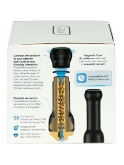 erosidea.com - Masturbatori Mini