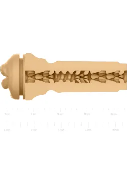 erosidea.com - Masturbatori Mini