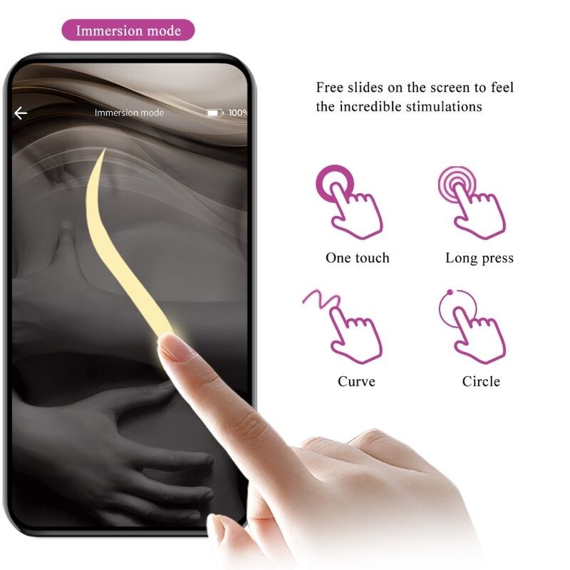 Pretty Love - August Vibratore Global Double Pleasure Remoto - PRETTY LOVE C-TYPE - Vibratori | erosidea.com
