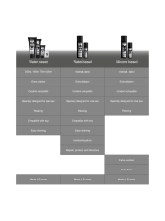 Black Hole - Gel Base Acqua Dilatazione Anale 6 Ml - BLACK HOLE - Monodose e Pocket | erosidea.com