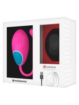 erosidea.com - WEARWATCH