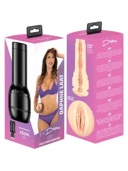 erosidea.com - Kiiroo