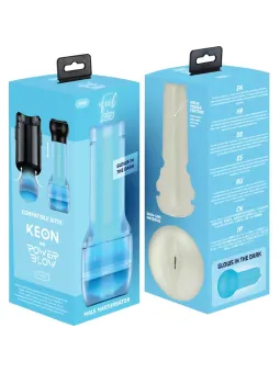 erosidea.com - Kiiroo