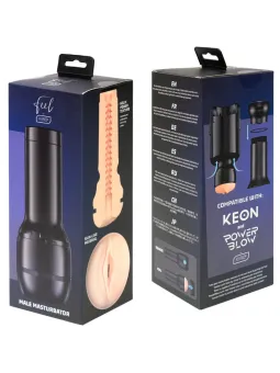 erosidea.com - Kiiroo