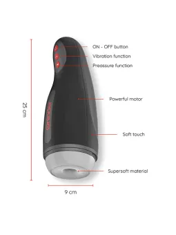 erosidea.com - Masturbatori Mini