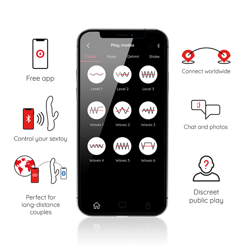 Oninder - Oslo Vibrazione E Rotazione Rosa - App Gratuita - ONINDER - Vibratori con App | erosidea.com