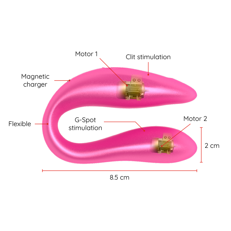 Stimolatore Cliotoride G-Spot Oninder Lisboa Rosa - ONINDER - Vibratori Clitoride | erosidea.com