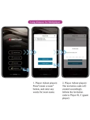 Pretty Love - August Vibratore Global Double Pleasure Remoto - PRETTY LOVE C-TYPE - Vibratori | erosidea.com