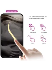 Pretty Love - August Vibratore Global Double Pleasure Remoto - PRETTY LOVE C-TYPE - Vibratori | erosidea.com