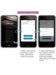 Pretty Love - Abner App Lilla - PRETTY LOVE - Stimolatori | erosidea.com