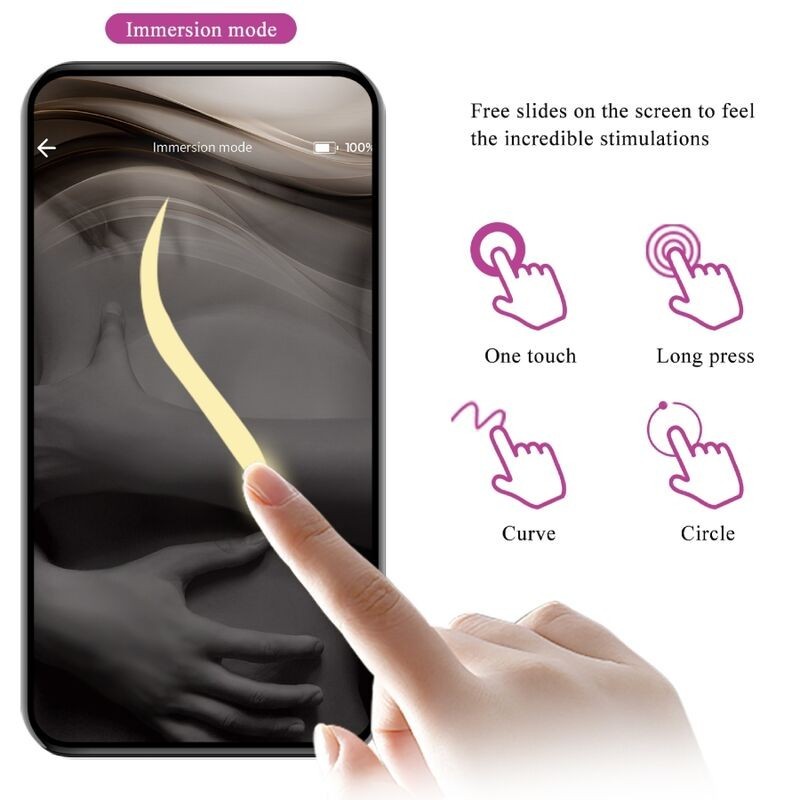 Pretty Love - Abner App Lilla - PRETTY LOVE - Stimolatori | erosidea.com