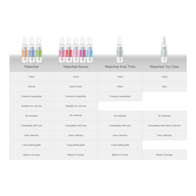 Waterfeel - Lubrificante Alla Cannabis 150 Ml - WATERFEEL - Aromatizzati e Commestibili | erosidea.com