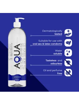 erosidea.com - A Base Acqua