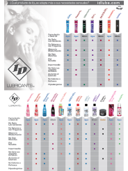 Id Glide - Lubrificante A Base Acqua Id 250 Ml - ID GLIDE - A Base Acqua | erosidea.com