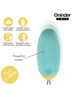 erosidea.com - Ovetti Palline Sfere