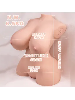 erosidea.com - Masturbatori Maxi
