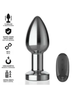 erosidea.com - Plug e Catene Anali