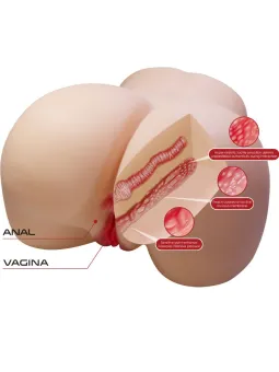 erosidea.com - Bambole del Sesso