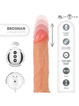 erosidea.com - Vibratori Realistici