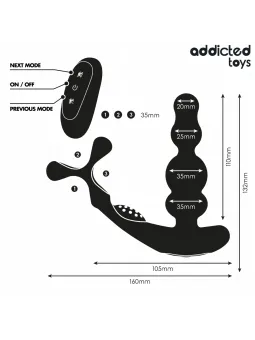 erosidea.com - Prostata e Perineo