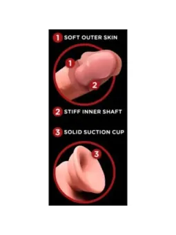 erosidea.com - Dildo Realistici