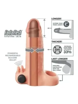 erosidea.com - Guaine e Prolunghe