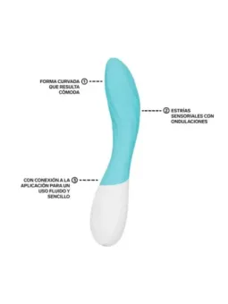erosidea.com - Vibratori punto G
