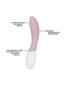erosidea.com - Vibratori punto G